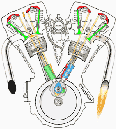 Avatar du membre